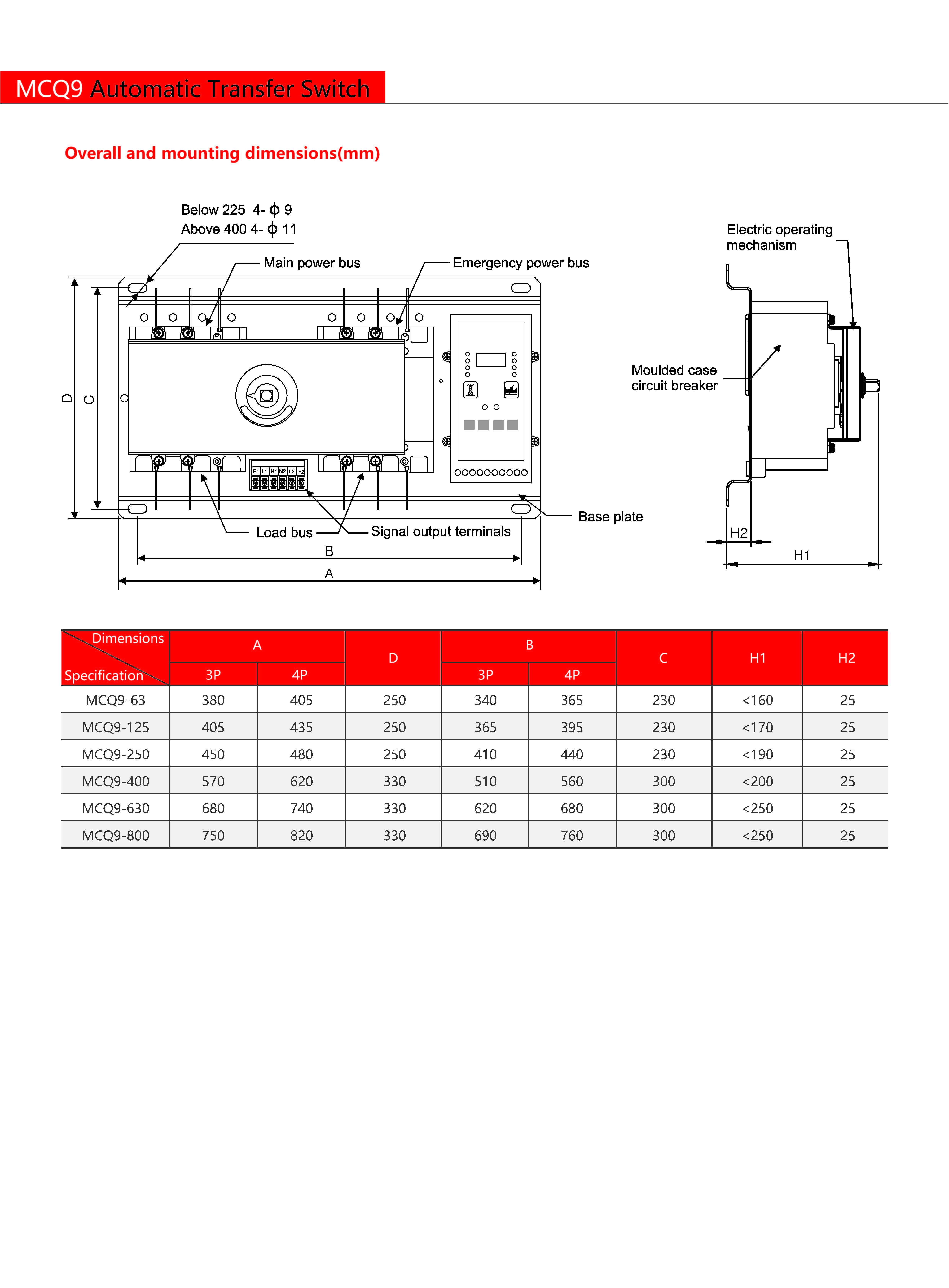 Technical Drawing
